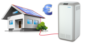 Photovoltikanlage mit Stromspeicher
