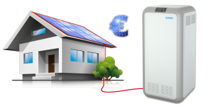 Photovoltaikanlage mit Stromspeicher